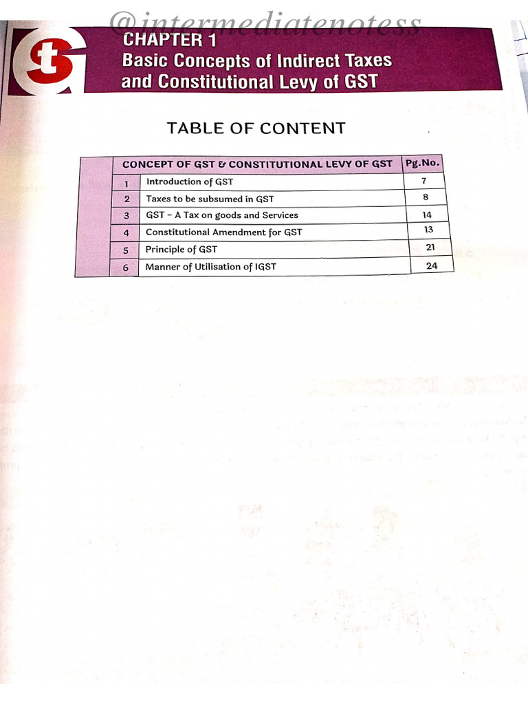 Intermediate Notes Overview | PDF