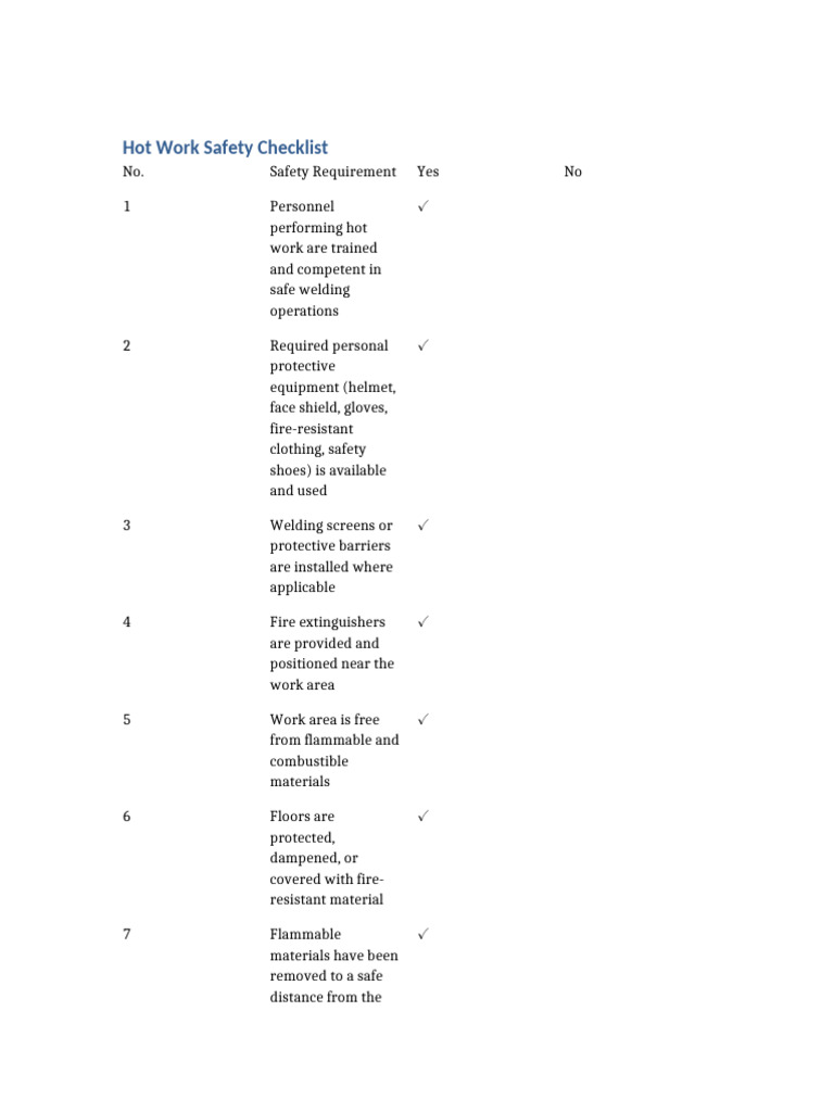 Hot Work Safety Checklist Guide | PDF | Welding | Construction