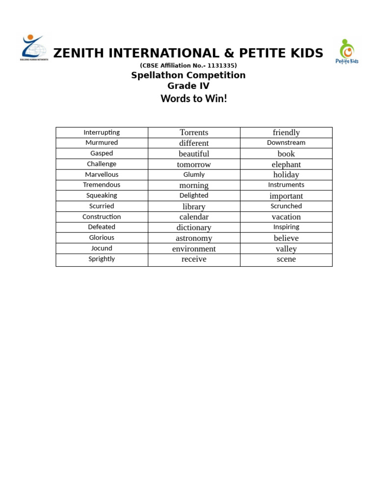 Grade IV Spellathon Word List | PDF