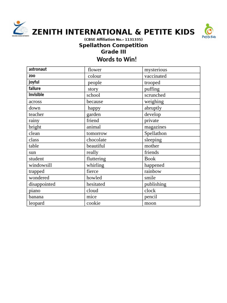 Grade III Spellathon Word List | PDF