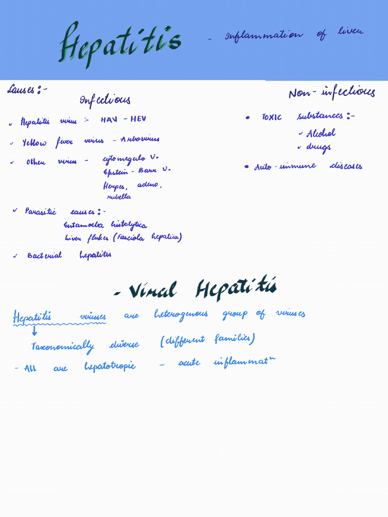Hepatitis 251225 204521 | PDF