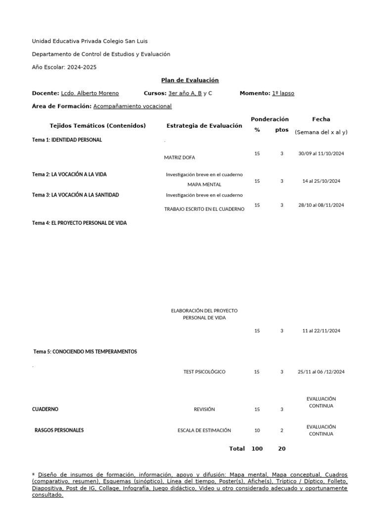 Plan de Evaluación 3er Año. 1er Lapso. 2024-2025 | PDF | Aprendizaje