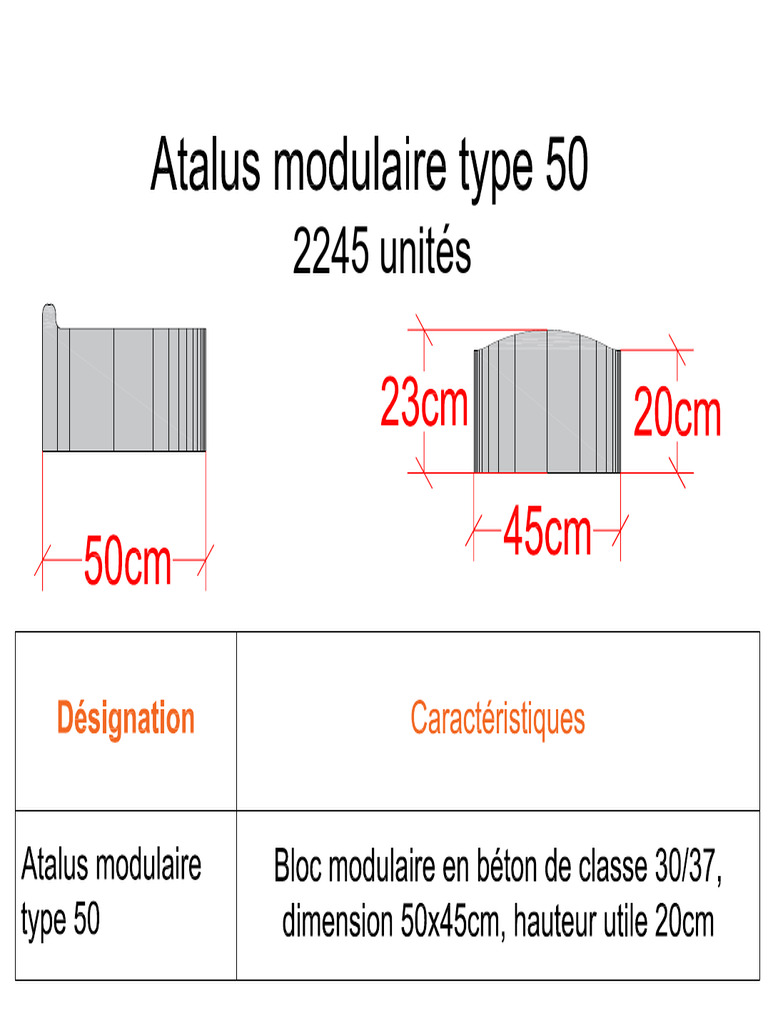 Atalus Modulaire Type 50 | PDF