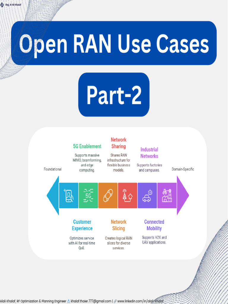 O-RAN Use Cases Part -2 | PDF | Telecommunications | Computer Network