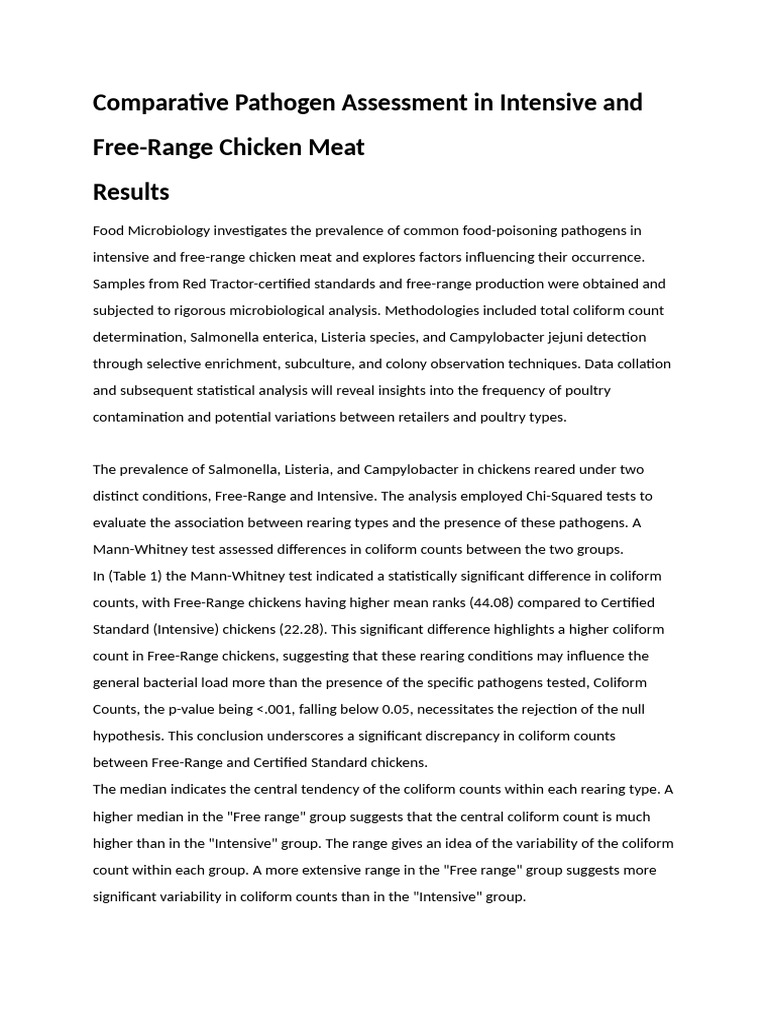 Pathogen Comparison in Chicken Meat Types | PDF | Salmonella ...