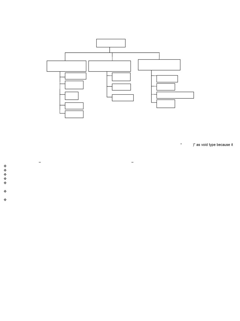 Understanding C Data Types and Variables | PDF | Data Type | Integer ...