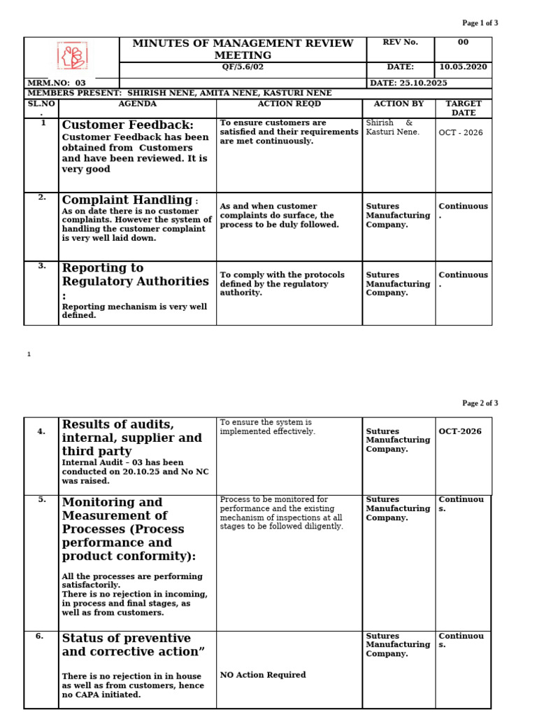 MRM Meeting - 5.6 - 02 02 OCT 24 | PDF