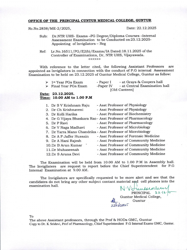 Invigilators List For PG Internal Assessment 2025 - 0001 | PDF