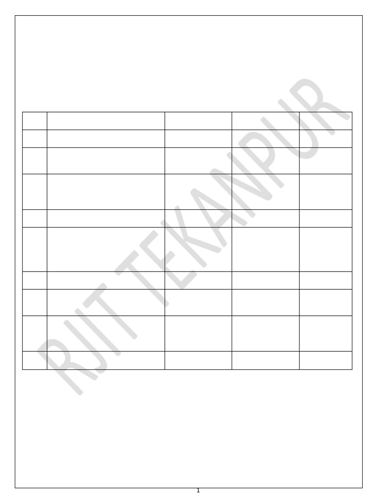 Microprocessor 8086 Overview and Experiments | PDF | Microcontroller ...
