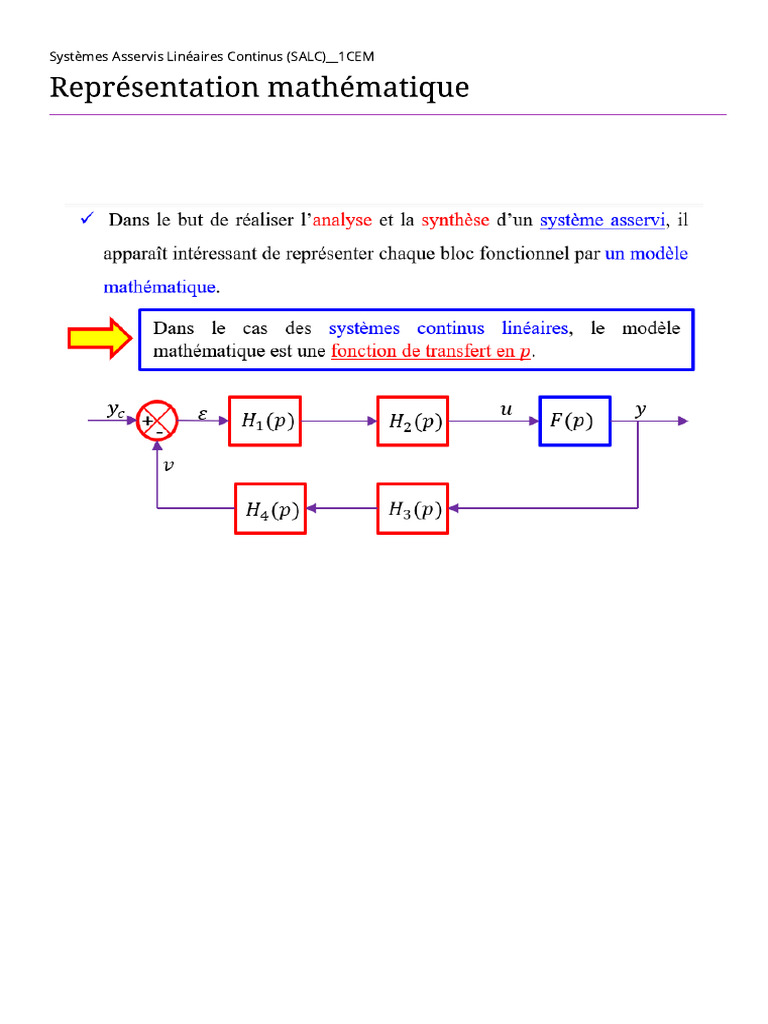 Représentation Mathématique | PDF