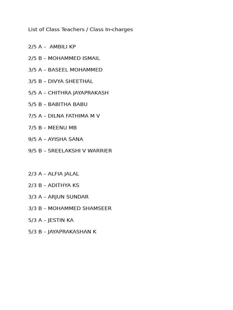 Class Teachers and In-Charges List | PDF