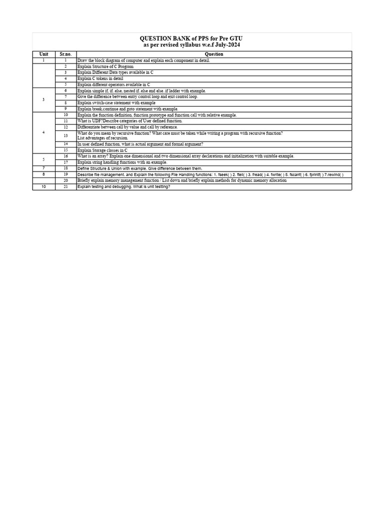 PPS Question Bank for C Programming | PDF