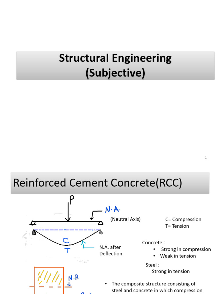 Understanding RCC Design Methods | PDF | Column | Strength Of Materials