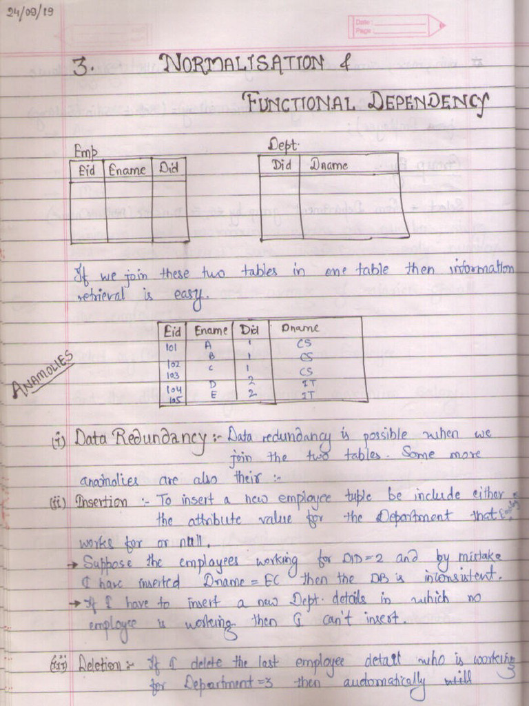 DBMS Notes-Unit-3 | PDF