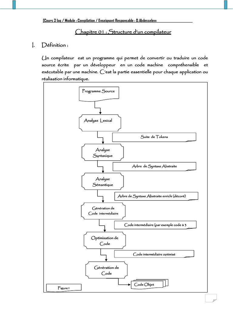 Structure et Rôle d'un Compilateur | PDF | Compilateur | Code source