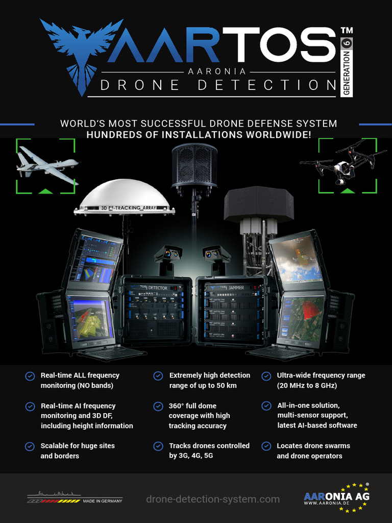 Advanced Drone Detection System | PDF | Unmanned Aerial Vehicle | 3 D ...