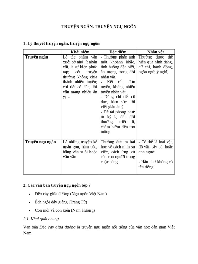 Truyện Ngụ Ngon NV7 | PDF
