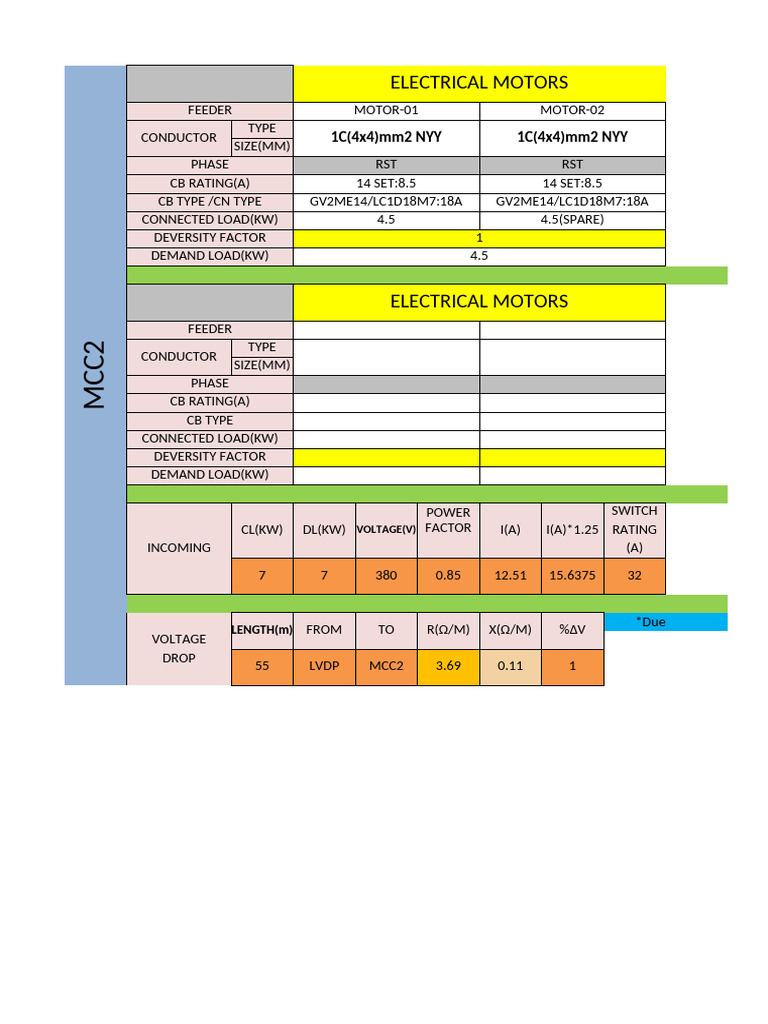 MCC2 | PDF