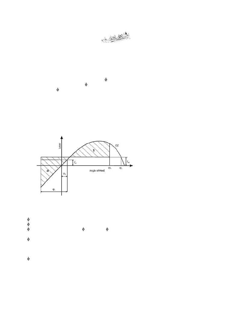 Ship Intact Stability Guidelines | PDF | Ships | Naval Architecture