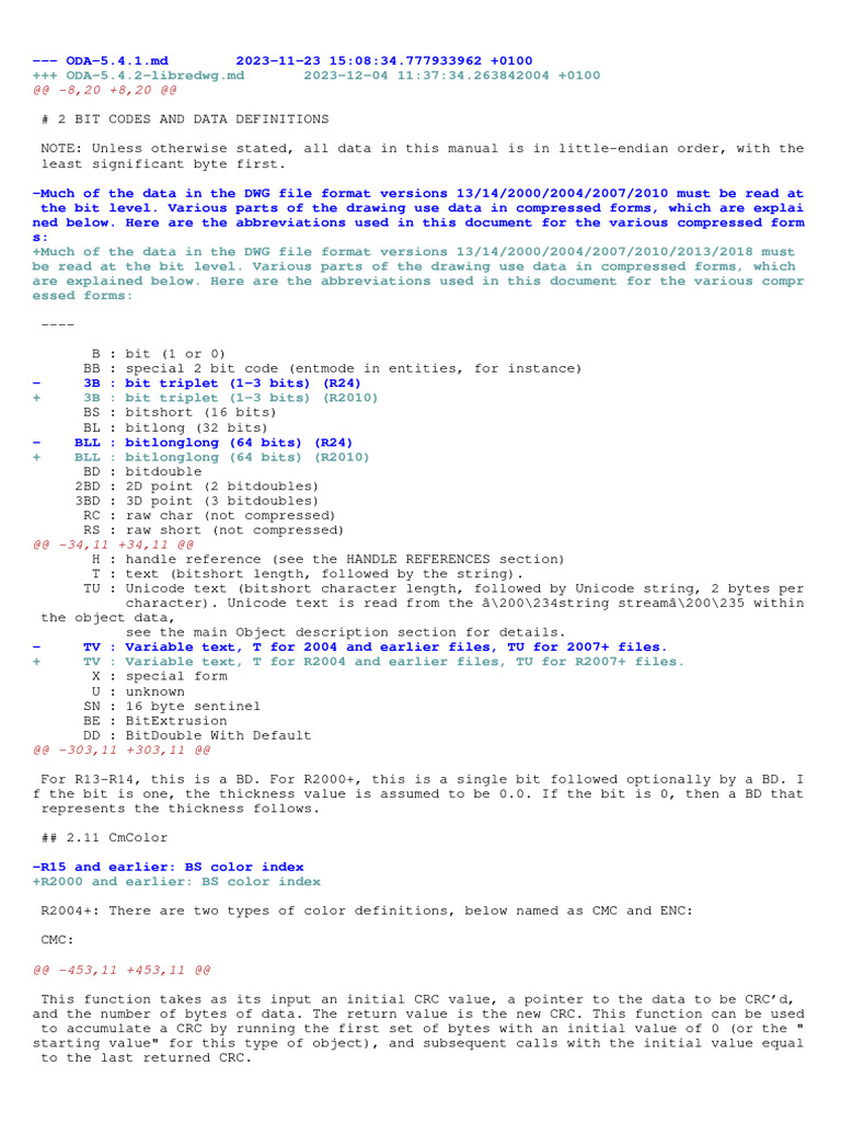 DWG File Format Data Definitions | PDF | String (Computer Science ...