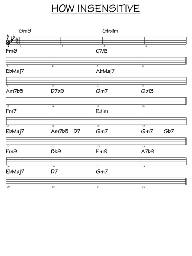 Chord Progressions for 