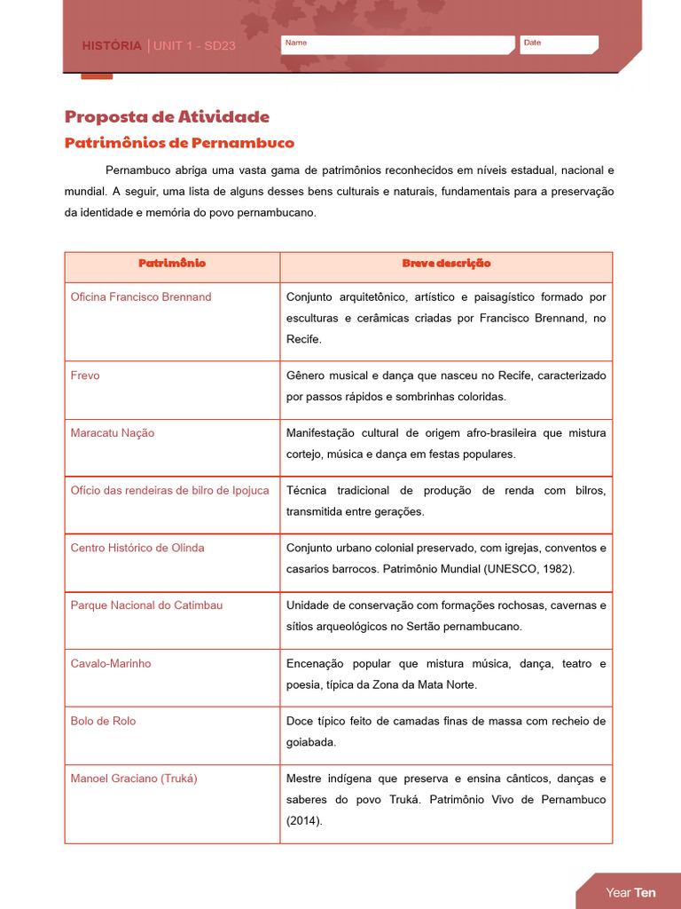 HISTÓRIA - U1 - SD23 | PDF | Herança cultural