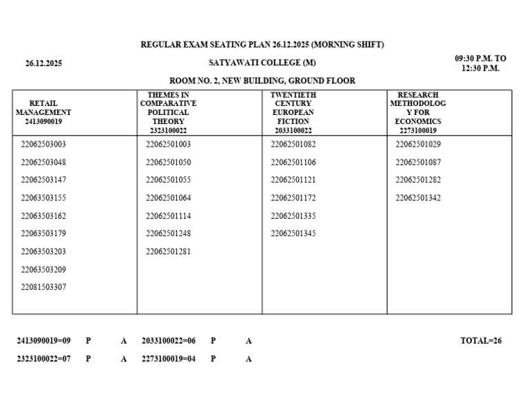 Exam Seating Plan for 26 Dec 2025 | PDF