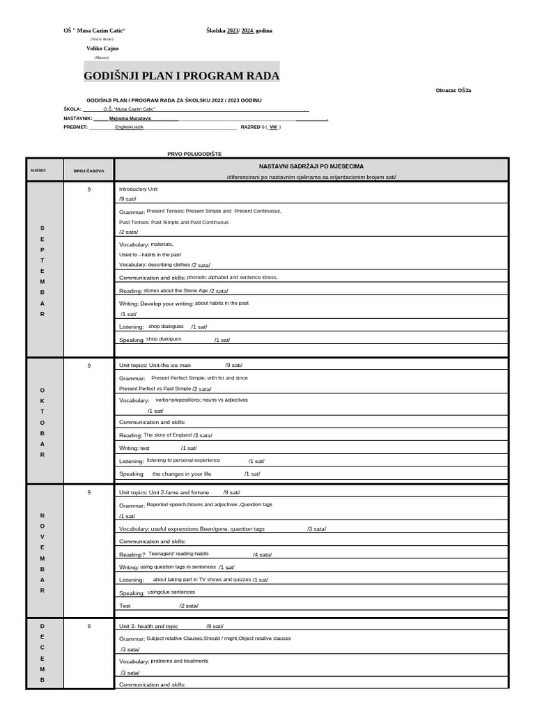 Annual English Curriculum Plan 2023-2024 | PDF | Verb | Semantic Units