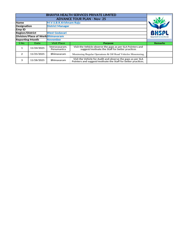 R2 OEs & DM Visit Findings and Action Taken Report - Nov 25 | PDF