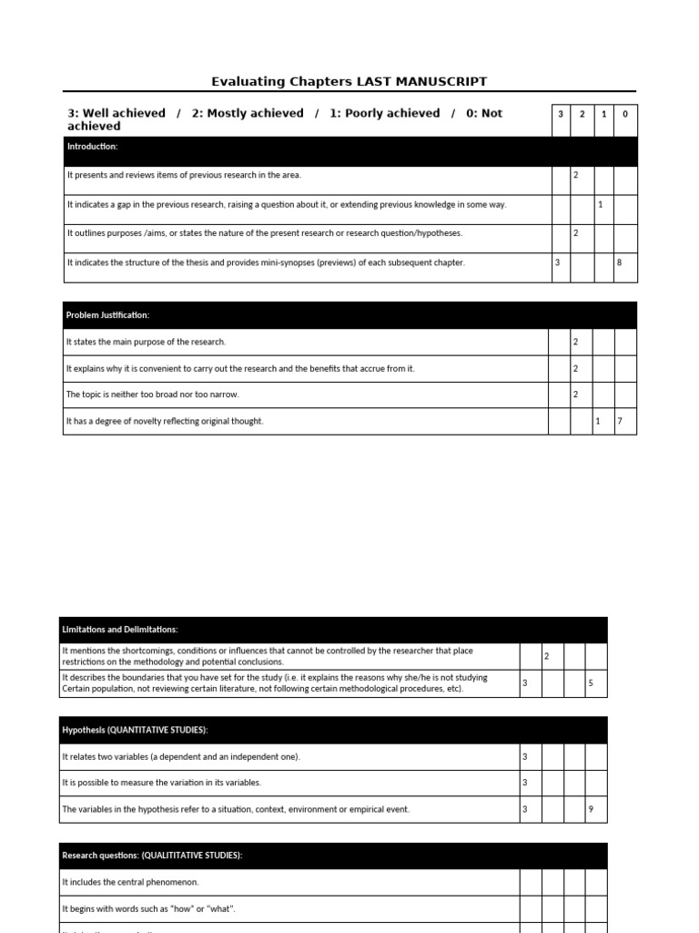 Research Evaluation Criteria Checklist | PDF | Methodology | Science