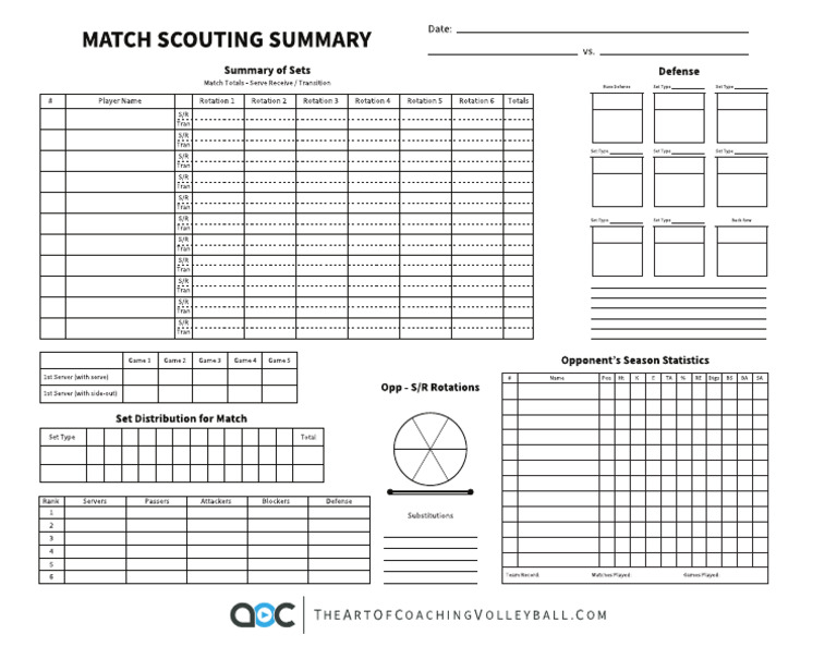 Match Scouting Summary | PDF