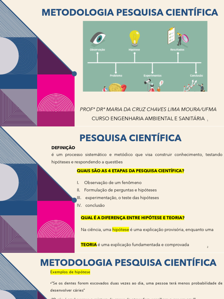 Metodologia da Pesquisa Científica | PDF | Método científico | Science