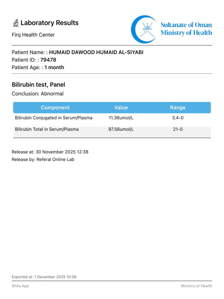 Lab Results | PDF