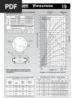 Description Assembly Order No.: Static Data