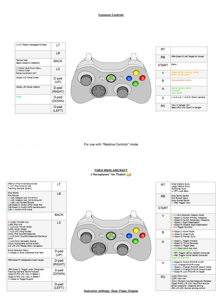 WT Button Master | PDF | Fire Control System | Artillery