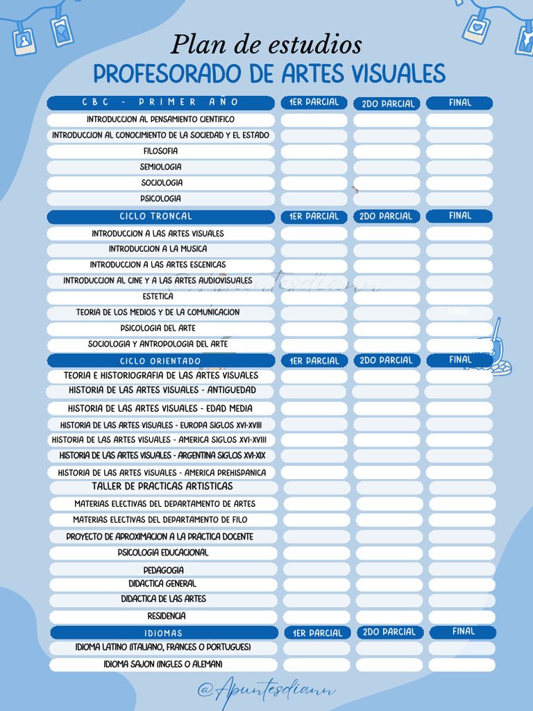 Plan de Estudios del Profesorado en Artes | PDF