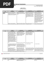 Download SB316 bill analysis by jointhefuture SN97203796 doc pdf