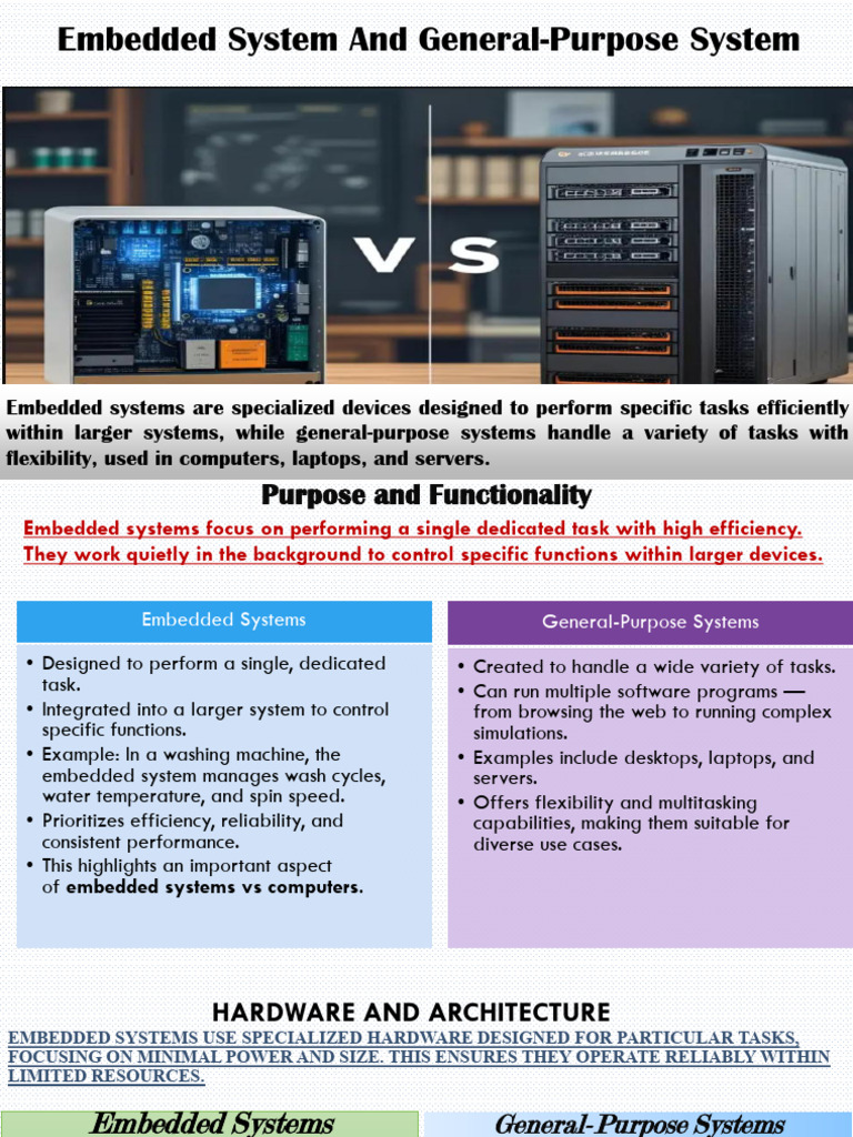 Embedded vs General-Purpose Systems | PDF | Embedded System | Operating ...
