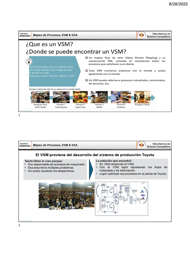 Mapeo de Procesos, VSM & VSA: IIND5523 | PDF | Información