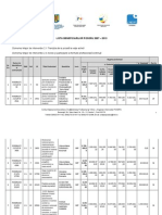 Lista Proiecte Posdru