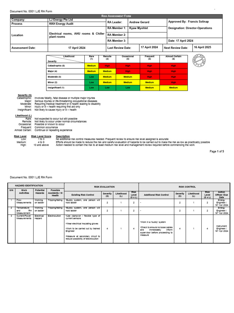 Risk Assesments & Method Statements | PDF | Flow Measurement | Electricity