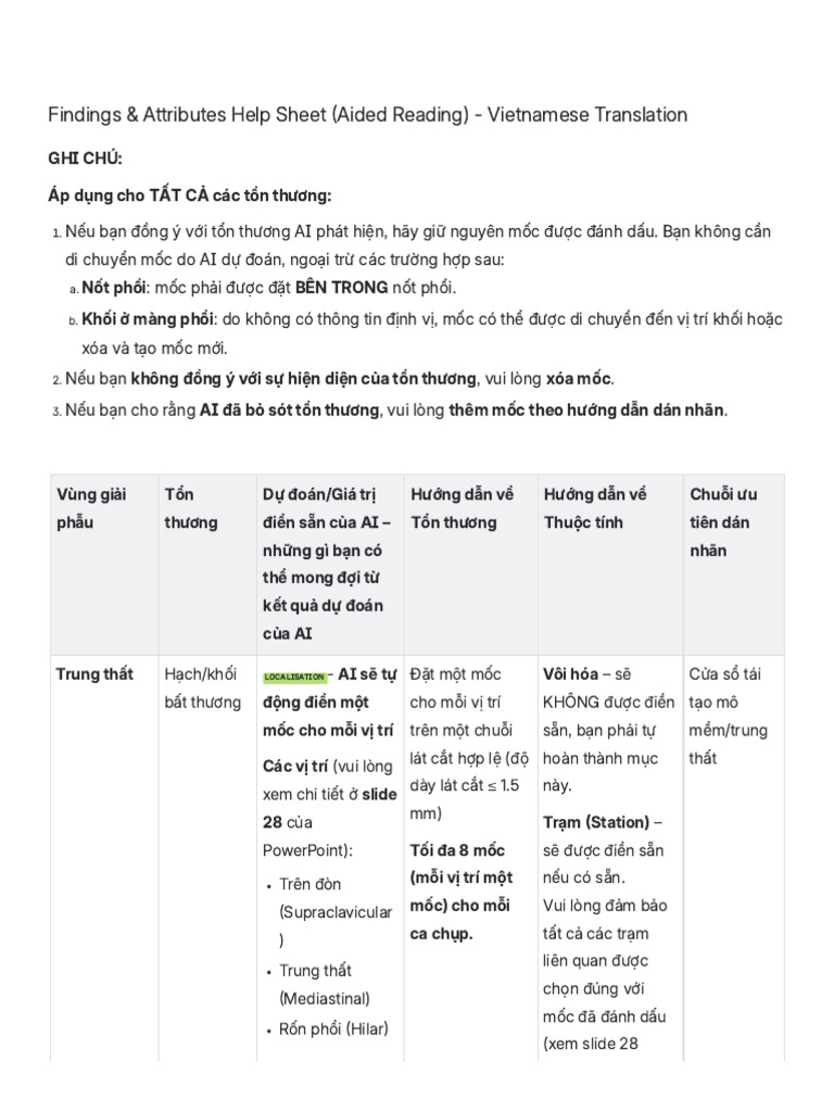 CC-Findings & Attributes Help Sheet (Aided Reading) - Vietnamese ...