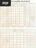 cjc-1295 + ipamorelin no dac Blend: Ipamorelin CJC-1295 (No DAC) 20MG