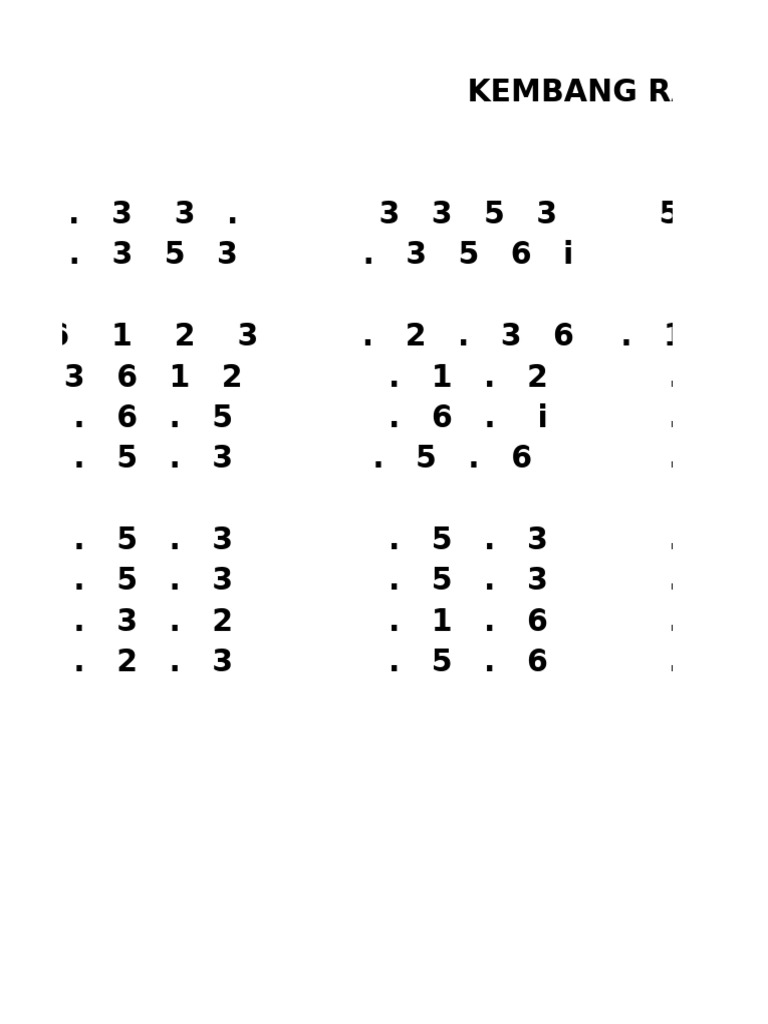 Not Karawitan Slendro | PDF
