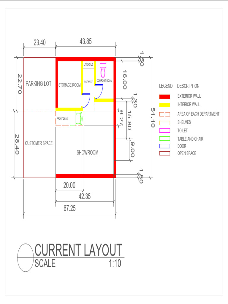 Facility Layout and Area Breakdown | PDF