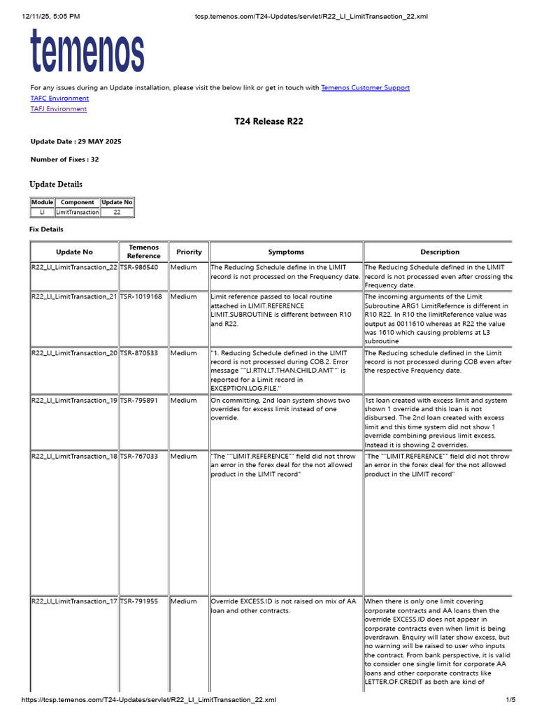 T24 R22 Update Fixes Overview | PDF | Foreign Exchange Market | Euro