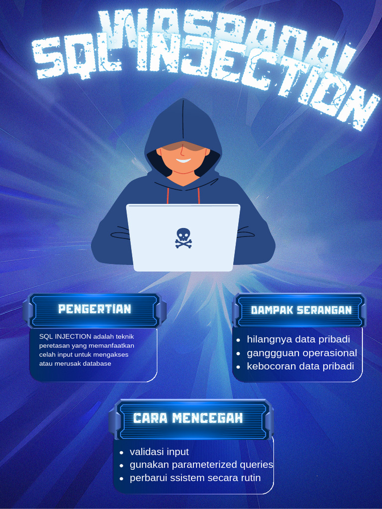 Mencegah Kebocoran Data Pribadi dengan SQL Injection | PDF