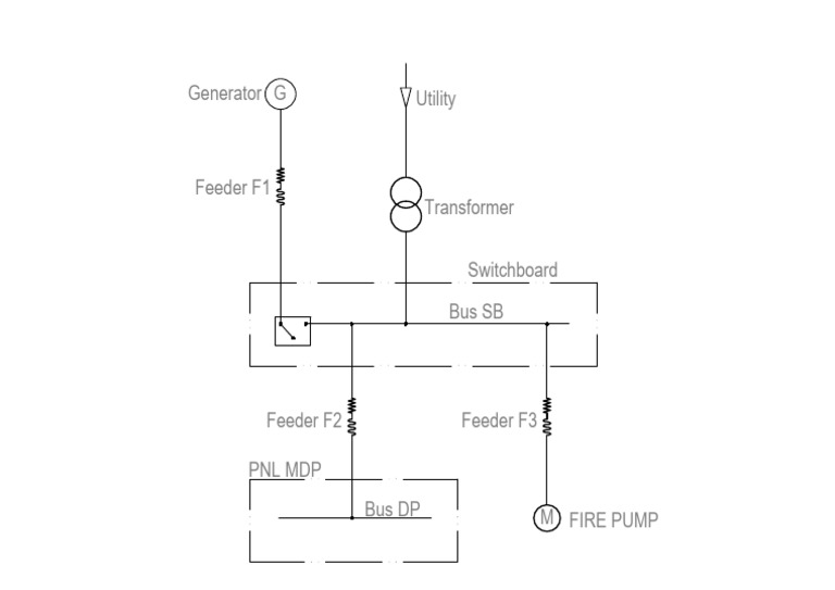 Electrical System Layout Overview | PDF