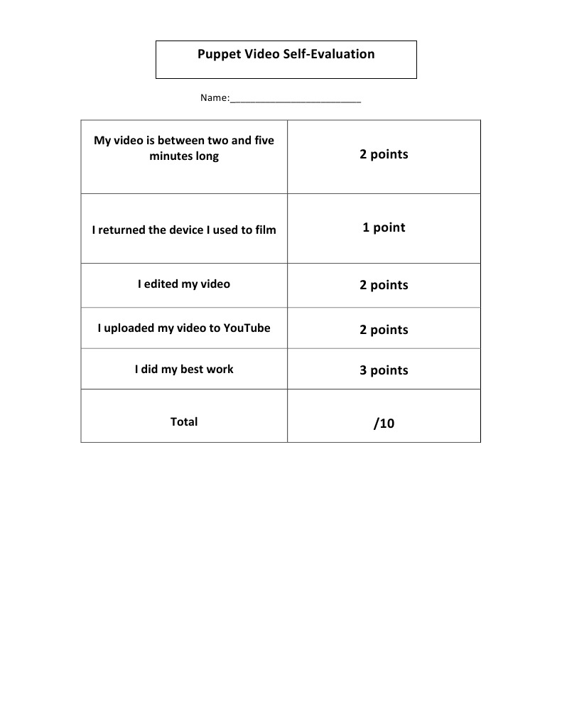 Puppet Video Self-Evaluation Checklist | PDF | Games & Activities