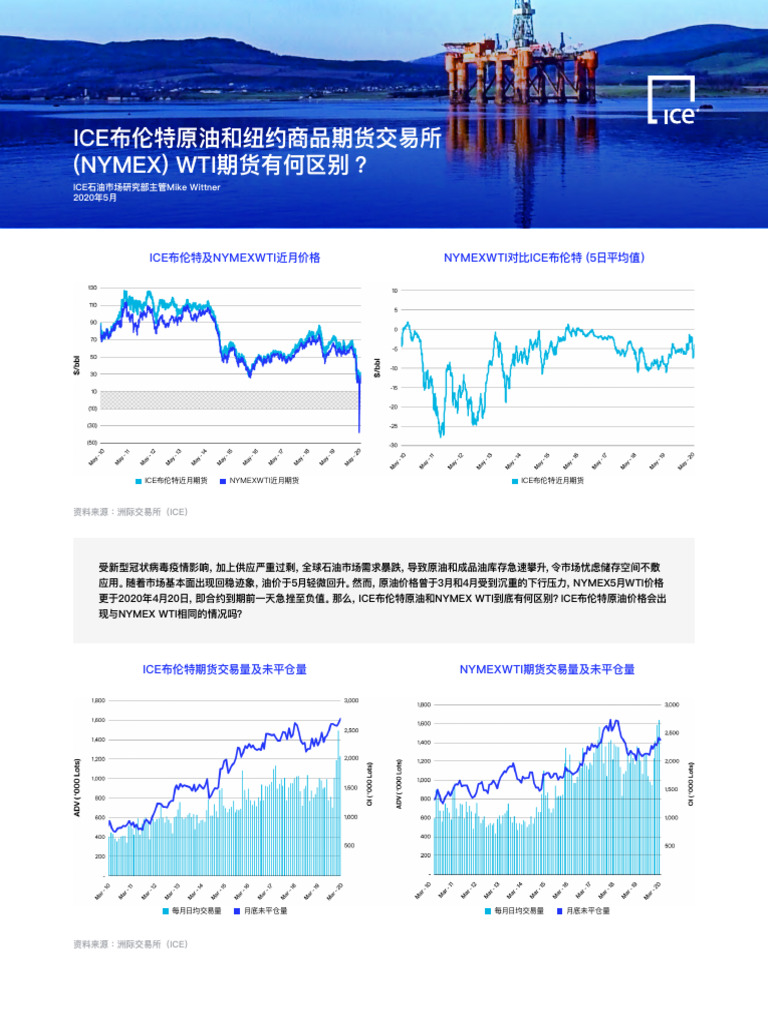 ICE布伦特原油和纽约商品期货交易所(NYMEX) WTI期货有何区别？ | PDF